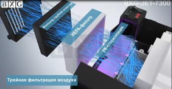 Cушилка для рук BXG-JET-7300 UV